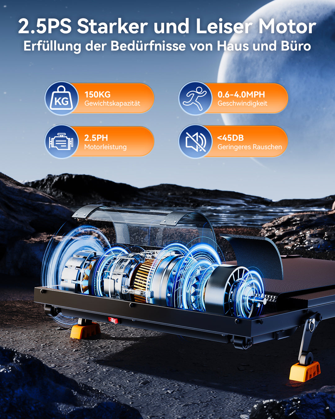 LED display showing workout metrics on the 10° incline walking pad.