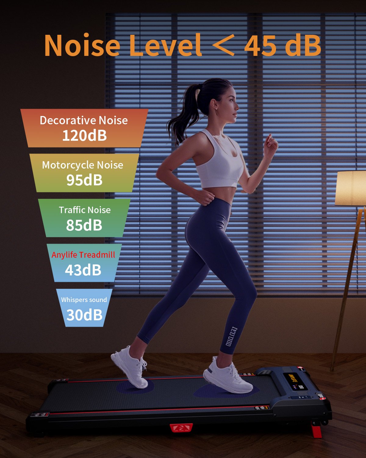 Side view of Anylife Walking Pad demonstrating compact design at 5° incline.