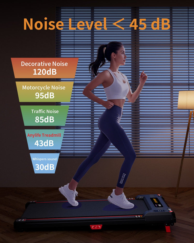 Side view of Anylife Walking Pad demonstrating compact design at 5° incline.