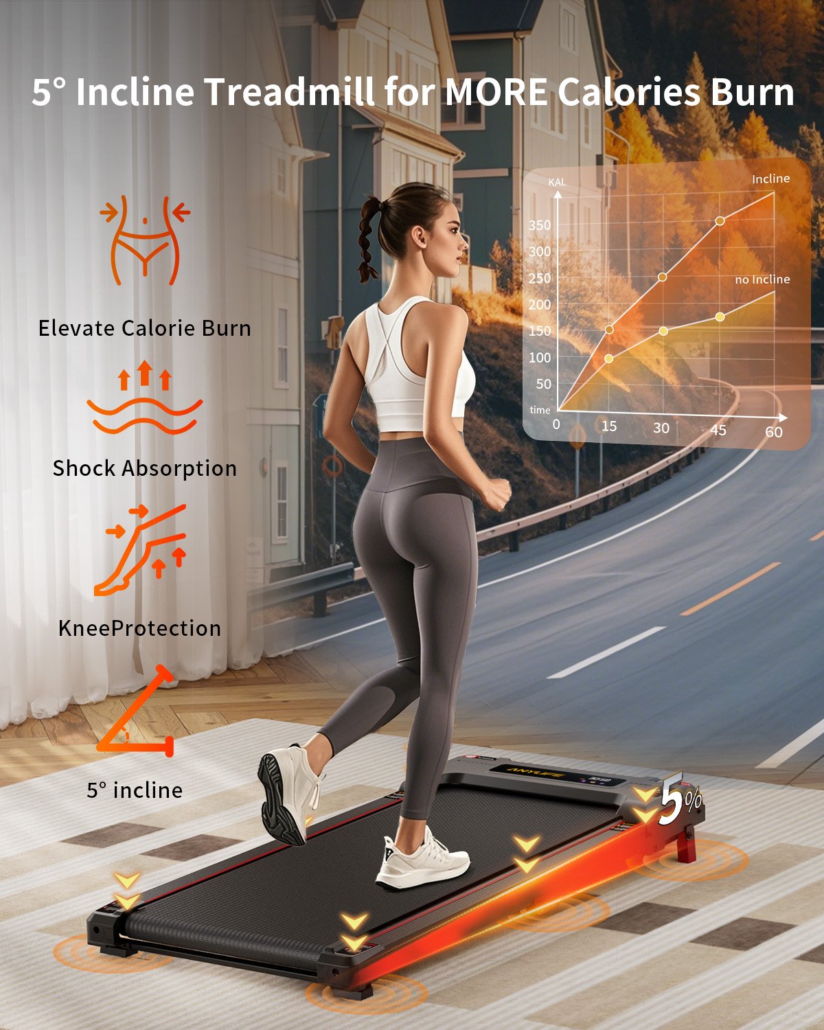 User adjusting the incline on the Anylife Walking Pad with remote control.